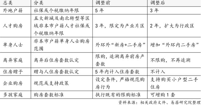 _中环桃源里售楼处欢迎您丨地址价格尊龙凯时中环桃源里(售楼处)网站(图22)