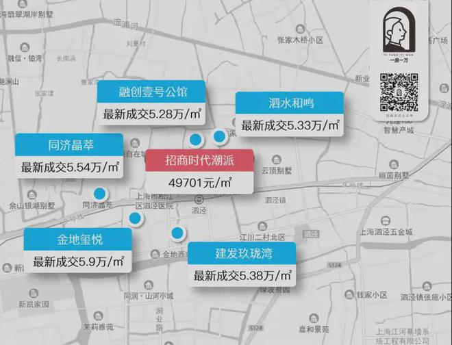 商时代潮派2024营销中心@最新楼盘详情尊龙凯时人生就博登录招商时代潮派网站招(图18)