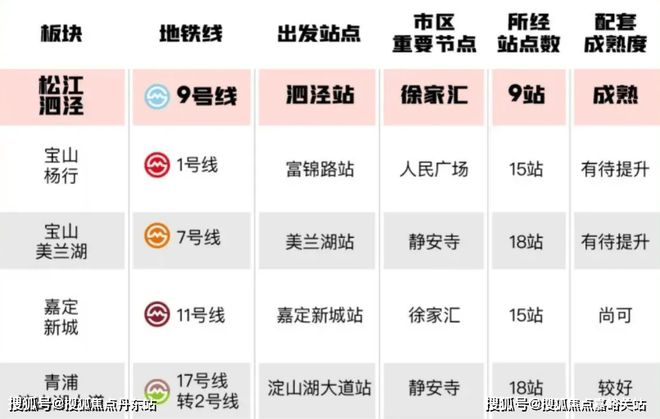 年）首页网站-招商时代潮派楼盘详情-户型配套尊龙凯时ag旗舰厅试玩招商时代潮派（2024(图6)